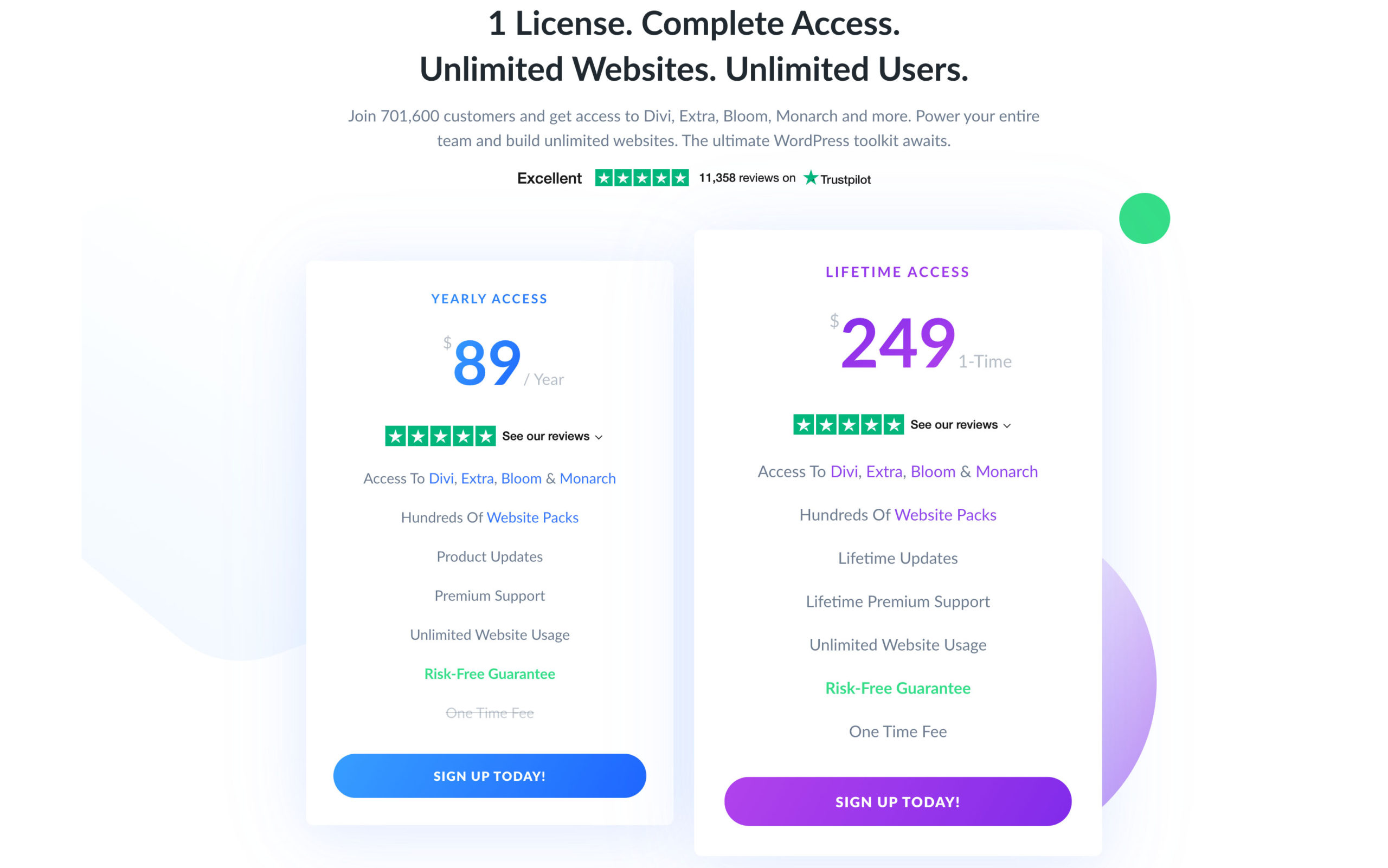 Pricing elegant themes